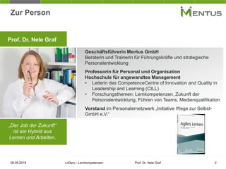 Zur Person
09.05.2019 LnDpro - Lernkompetenzen Prof. Dr. Nele Graf
Geschäftsführerin Mentus GmbH
Beraterin und Trainerin f...