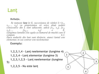 graf_neorientat_conexitate (1).ppt
