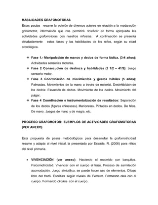 HABILIDADES GRAFOMOTORAS
Estas pautas resume la opinión de diversos autores en relación a la maduración
grafomotriz, información que nos permitirá dosificar en forma apropiada las
actividades grafomotoras con nuestros niños/as. A continuación se presenta
detalladamente estas fases y las habilidades de los niños, según su edad
cronológica.
 Fase 1.- Manipulación de manos y dedos de forma lúdica. (3-4 años):
Actividades sensorias motoras.
 Fase 2 Consecución de destreza y habilidades (3 1/2 – 41/2): Juego
sensorio motor.
 Fase 3 Coordinación de movimientos y gestos hábiles (5 años):
Palmadas. Movimientos de la mano a través de material. Desinhibición de
los dedos: Elevación de dedos. Movimiento de los dedos. Movimiento del
pulgar.
 Fase 4 Coordinación e instrumentalización de resultados: Separación
de los dedos (figuras chinescas). Marionetas. Pintadas en dedos. De hilos.
De mano. Juegos de mano y de magia, etc.
PROCESO GRAFOMOTOR: EJEMPLOS DE ACTIVIDADES GRAFOMOTORAS
(VER ANEXO)
Esta propuesta de pasos metodológicos para desarrollar la grafomotricidad
resume y adapta al nivel inicial, la presentada por Estrada, R. (2006) para niños
del nivel primaria.
 VIVENCIACIÓN (ver anexo): Haciendo el recorrido con barquitos.
Psicomotricidad. Vivenciar con el cuerpo el trazo. Proceso de asimilación
acomodación. Juego simbólico, se puede hacer uso de elementos. Dibujo
libre del trazo. Escritura según niveles de Ferreiro. Formando olas con el
cuerpo. Formando círculos con el cuerpo.
 
