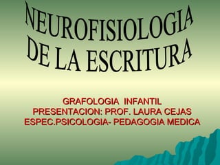 GRAFOLOGIA  INFANTIL PRESENTACION: PROF. LAURA CEJAS ESPEC.PSICOLOGIA- PEDAGOGIA MEDICA NEUROFISIOLOGIA DE LA ESCRITURA 