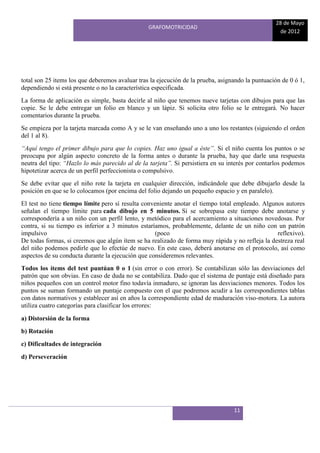 28 de Mayo
                                                 GRAFOMOTRICIDAD
                                                                                                   de 2012




total son 25 items los que deberemos avaluar tras la ejecución de la prueba, asignando la puntuación de 0 ó 1,
dependiendo si está presente o no la característica especificada.
La forma de aplicación es simple, basta decirle al niño que tenemos nueve tarjetas con dibujos para que las
copie. Se le debe entregar un folio en blanco y un lápiz. Si solicita otro folio se le entregará. No hacer
comentarios durante la prueba.
Se empieza por la tarjeta marcada como A y se le van enseñando uno a uno los restantes (siguiendo el orden
del 1 al 8).
“Aquí tengo el primer dibujo para que lo copies. Haz uno igual a éste”. Si el niño cuenta los puntos o se
preocupa por algún aspecto concreto de la forma antes o durante la prueba, hay que darle una respuesta
neutra del tipo: “Hazlo lo más parecido al de la tarjeta”. Si persistiera en su interés por contarlos podemos
hipotetizar acerca de un perfil perfeccionista o compulsivo.
Se debe evitar que el niño rote la tarjeta en cualquier dirección, indicándole que debe dibujarlo desde la
posición en que se lo colocamos (por encima del folio dejando un pequeño espacio y en paralelo).
El test no tiene tiempo límite pero sí resulta conveniente anotar el tiempo total empleado. Algunos autores
señalan el tiempo límite para cada dibujo en 5 minutos. Si se sobrepasa este tiempo debe anotarse y
correspondería a un niño con un perfil lento, y metódico para el acercamiento a situaciones novedosas. Por
contra, si su tiempo es inferior a 3 minutos estaríamos, probablemente, delante de un niño con un patrón
impulsivo                                           (poco                                        reflexivo).
De todas formas, si creemos que algún ítem se ha realizado de forma muy rápida y no refleja la destreza real
del niño podemos pedirle que lo efectúe de nuevo. En este caso, deberá anotarse en el protocolo, así como
aspectos de su conducta durante la ejecución que consideremos relevantes.
Todos los ítems del test puntúan 0 o 1 (sin error o con error). Se contabilizan sólo las desviaciones del
patrón que son obvias. En caso de duda no se contabiliza. Dado que el sistema de puntaje está diseñado para
niños pequeños con un control motor fino todavía inmaduro, se ignoran las desviaciones menores. Todos los
puntos se suman formando un puntaje compuesto con el que podremos acudir a las correspondientes tablas
con datos normativos y establecer así en años la correspondiente edad de maduración viso-motora. La autora
utiliza cuatro categorías para clasificar los errores:

a) Distorsión de la forma
b) Rotación
c) Dificultades de integración
d) Perseveración




                                                                                  11
 