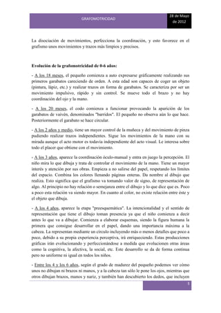 28 de Mayo
                            GRAFOMOTRICIDAD
                                                                              de 2012



La disociación de movimientos, perfecciona la coordinación, y esto favorece en el
grafismo unos movimientos y trazos más limpios y precisos.



Evolución de la grafomotricidad de 0-6 años:

- A los 18 meses, el pequeño comienza a auto expresarse gráficamente realizando sus
primeros garabatos careciendo de orden. A esta edad son capaces de coger un objeto
(pintura, lápiz, etc.) y realizar trazos en forma de garabatos. Se caracteriza por ser un
movimiento impulsivo, rápido y sin control. Se mueve todo el brazo y no hay
coordinación del ojo y la mano.

- A los 20 meses, el codo comienza a funcionar provocando la aparición de los
garabatos de vaivén, denominados "barridos". El pequeño no observa aún lo que hace.
Posteriormente el garabato se hace circular.

- A los 2 años y medio, tiene un mayor control de la muñeca y del movimiento de pinza
pudiendo realizar trazos independientes. Sigue los movimientos de la mano con su
mirada aunque el acto motor es todavía independiente del acto visual. Le interesa sobre
todo el placer que obtiene con el movimiento.

- A los 3 años, aparece la coordinación óculo-manual y entra en juego la percepción. El
niño mira lo que dibuja y trata de controlar el movimiento de la mano. Tiene un mayor
interés y atención por sus obras. Empieza a no salirse del papel, respetando los límites
del espacio. Combina los colores llenando páginas enteras. Da nombre al dibujo que
realiza. Esto significa que el grafismo va tomando valor de signo, de representación de
algo. Al principio no hay relación o semejanza entre el dibujo y lo que dice que es. Poco
a poco esta relación va siendo mayor. En cuanto al color, no existe relación entre éste y
el objeto que dibuja.

- A los 4 años, aparece la etapa "preesquemática". La intencionalidad y el sentido de
representación que tiene el dibujo toman presencia ya que el niño comienza a decir
antes lo que va a dibujar. Comienza a elaborar esquemas, siendo la figura humana la
primera que consigue desarrollar en el papel, dando una importancia máxima a la
cabeza. La representan mediante un círculo incluyendo más o menos detalles que poco a
poco, debido a su propia experiencia perceptiva, irá enriqueciendo. Estas producciones
gráficas irán evolucionando y perfeccionándose a medida que evolucionen otras áreas
como la cognitiva, la afectiva, la social, etc. Este desarrollo se da de forma continua
pero no uniforme ni igual en todos los niños.

- Entre los 4 y los 6 años, según el grado de madurez del pequeño podemos ver cómo
unos no dibujan ni brazos ni manos, y a la cabeza tan sólo le pone los ojos, mientras que
otros dibujan brazos, manos y nariz, y también han descubierto los dedos, que incluyen
                                                                                       3
 
