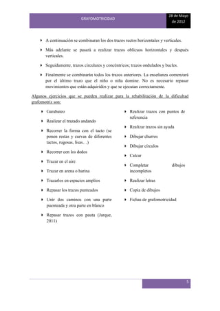 28 de Mayo
                          GRAFOMOTRICIDAD
                                                                           de 2012



    A continuación se combinaran los dos trazos rectos horizontales y verticales.

    Más adelante se pasará a realizar trazos oblicuos horizontales y después
     verticales.

    Seguidamente, trazos circulares y concéntricos; trazos ondulados y bucles.

    Finalmente se combinarán todos los trazos anteriores. La enseñanza comenzará
     por el último trazo que el niño o niña domine. No es necesario repasar
     movimientos que están adquiridos y que se ejecutan correctamente.

Algunos ejercicios que se pueden realizar para la rehabilitación de la dificultad
grafomotriz son:

     Garabateo                                   Realizar trazos con puntos de
                                                   referencia
     Realizar el trazado andando
                                                  Realizar trazos sin ayuda
     Recorrer la forma con el tacto (se
      ponen restas y curvas de diferentes         Dibujar churros
      tactos, rugosas, lisas…)
                                                  Dibujar círculos
     Recorrer con los dedos
                                                  Calcar
     Trazar en el aire
                                                  Completar                dibujos
     Trazar en arena o harina                     incompletos

     Trazarlos en espacios amplios               Realizar letras

     Repasar los trazos punteados                Copia de dibujos

     Unir dos caminos con una parte              Fichas de grafomotricidad
      puenteada y otra parte en blanco

     Repasar trazos con pauta (Jarque,
      2011)




                                                                                      5
 