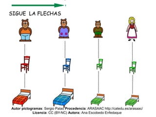 SIGUE LA FLECHAS
Autor pictogramas: Sergio Palao Procedencia: ARASAAC http://catedu.es/arasaac/
Licencia: CC (BY-NC) Autora: Ana Escobedo Enfedaque
 