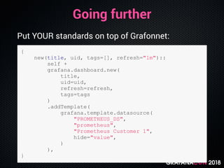Grafonnet, grafana dashboards as code Slide 28