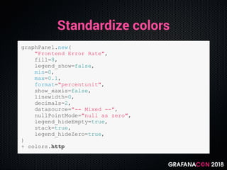 Grafonnet, grafana dashboards as code Slide 31
