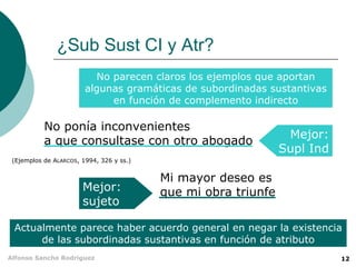 ¿Sub Sust CI y Atr?
                          No parecen claros los ejemplos que aportan
                        algunas gramáticas de subordinadas sustantivas
                             en función de complemento indirecto

           No ponía inconvenientes
                                                                 Mejor:
           a que consultase con otro abogado
                                                                Supl Ind
 (Ejemplos de ALARCOS, 1994, 326 y ss.)


                                          Mi mayor deseo es
                       Mejor:             que mi obra triunfe
                       sujeto

 Actualmente parece haber acuerdo general en negar la existencia
      de las subordinadas sustantivas en función de atributo
Alfonso Sancho Rodríguez                                                   12
 