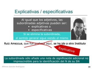 Explicativas / especificativas
                  Al igual que los adjetivos, las
               subordinadas adjetivas pueden ser:
                       • explicativas o
                       • especificativas
                      Si se elimina la subordinada,
              el sentido general sigue siendo el mismo

  Ruiz Amezcua que fue profesor aquí, se ha ido a otro Instituto
       Amezcua,
                                                 Expli
                                                       cativa

  La subordinada sólo añade una nota de significación adicional no
        imprescindible para la identificación del N de su SN
Alfonso Sancho Rodríguez                                           15
 