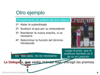 Otro ejemplo La Delegada, que vestía chándal rosa, entregó los premios vestía chándal rosa que La Delegada Aislar la subordinada Sustituir el que por su antecedente Determinar la función del término introducido Reordenar la nueva oración, si es necesario 1º 2º 3º 4º Procedimiento de análisis del  que  relativo En este caso, no es necesario S Luego el pron. que lo sustituye también es S de su proposición S Trasp 