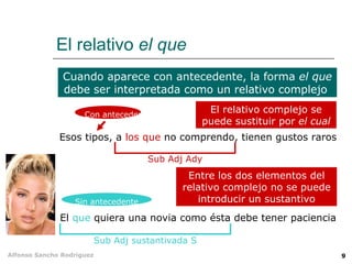 El relativo  el que Cuando aparece con antecedente, la forma  el que  debe ser interpretada como un relativo complejo  Entre los dos elementos del relativo complejo no se puede introducir un sustantivo El  que  quiera una novia como ésta debe tener paciencia Esos tipos, a  los que  no comprendo, tienen gustos raros Con antecedente Sin antecedente Sub Adj Ady Sub Adj sustantivada S El relativo complejo se puede sustituir por  el cual 