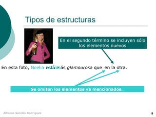 Tipos de estructuras

                             En el segundo término se incluyen sólo
                                      los elementos nuevos




En esta foto, Noelia está más glamourosa que en la otra.
                     estaba



                 Se omiten los elementos ya mencionados.




Alfonso Sancho Rodríguez                                              8
 