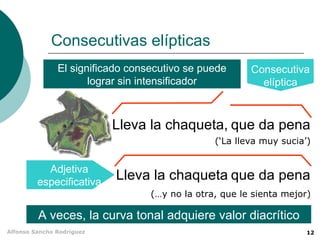 Consecutivas elípticas
               El significado consecutivo se puede      Consecutiva
                      lograr sin intensificador           elíptica



                           Lleva la chaqueta, que da pena
                                                (‘La lleva muy sucia’)


           Adjetiva
         especificativa
                           Lleva la chaqueta que da pena
                                  (…y no la otra, que le sienta mejor)

         A veces, la curva tonal adquiere valor diacrítico
Alfonso Sancho Rodríguez                                             12
 