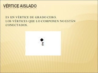 ES UN VÉRTICE DE GRADO CERO. LOS VÉRTICES QUE LO COMPONEN NO ESTÁN CONECTADOS. 