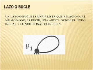 UN LAZO O BUCLE ES UNA ARISTA QUE RELACIONA AL MISMO NODO; ES DECIR, UNA ARISTA DONDE EL NODO INICIAL Y EL NODO FINAL COINCIDEN. 