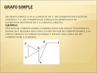 UN GRAFO SIMPLE G=(V,E) CONSISTE DE V, UN CONJUNTO NO VACÍO DE VÉRTICES, Y E, UN CONJUNTO DE PAREJAS NO ORDENADAS DE ELEMENTOS DISTINTOS DE V LLAMADAS ARISTAS. EJEMPLO : UNA RED DE COMPUTADORES COMUNICADOS POR LÍNEAS TELEFÓNICAS, DONDE HAY MÁXIMA UNA LÍNEA ENTRE UN PAR DE COMPUTADORES, LAS LÍNEAS OPERAN EN AMBOS SENTIDOS Y NO HAY UNA LÍNEA DE UN COMPUTADOR A SI MISMO. 