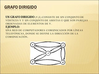 UN GRAFO DIRIGIDO  (V,E) CONSISTE DE UN CONJUNTO DE VÉRTICES V Y UN CONJUNTO DE ARISTAS E QUE SON PAREJAS ORDENADAS DE ELEMENTOS DE V. EJEMPLO:  UNA RED DE COMPUTADORES COMUNICADOS POR LÍNEAS TELEFÓNICAS, DONDE SE DEFINE LA DIRECCIÓN DE LA COMUNICACIÓN . 