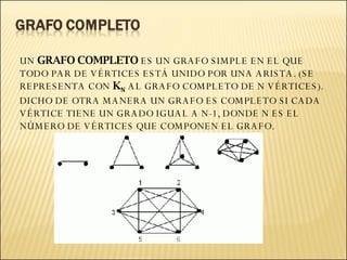 UN  GRAFO COMPLETO  ES UN GRAFO SIMPLE EN EL QUE TODO PAR DE VÉRTICES ESTÁ UNIDO POR UNA ARISTA. (SE REPRESENTA CON  K N   AL GRAFO COMPLETO DE N VÉRTICES). DICHO DE OTRA MANERA UN GRAFO ES COMPLETO SI CADA VÉRTICE TIENE UN GRADO IGUAL A N-1, DONDE N ES EL NÚMERO DE VÉRTICES QUE COMPONEN EL GRAFO.  