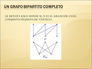 SE DENOTA KM,N DONDE M, N ES EL GRADO DE CADA CONJUNTO DISJUNTO DE VÉRTICES. 
