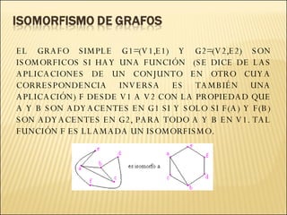 EL GRAFO SIMPLE G1=(V1,E1) Y G2=(V2,E2) SON ISOMORFICOS SI HAY UNA FUNCIÓN  (SE DICE DE LAS APLICACIONES DE UN CONJUNTO EN OTRO CUYA CORRESPONDENCIA INVERSA ES TAMBIÉN UNA APLICACIÓN) F DESDE V1 A V2 CON LA PROPIEDAD QUE A Y B SON ADYACENTES EN G1 SI Y SOLO SI F(A) Y F(B) SON ADYACENTES EN G2, PARA TODO A Y B EN V1. TAL FUNCIÓN F ES LLAMADA UN ISOMORFISMO. 