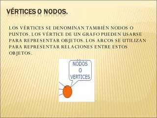 LOS VÉRTICES SE DENOMINAN TAMBIÉN NODOS O PUNTOS. LOS VÉRTICE DE UN GRAFO PUEDEN USARSE PARA REPRESENTAR OBJETOS. LOS ARCOS SE UTILIZAN PARA REPRESENTAR RELACIONES ENTRE ESTOS OBJETOS. 