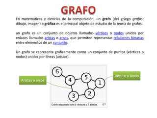 En matemáticas y ciencias de la computación, un grafo (del griego grafos:
dibujo, imagen) o gráfica es el principal objeto de estudio de la teoría de grafos.

un grafo es un conjunto de objetos llamados vértices o nodos unidos por
enlaces llamados aristas o arcos, que permiten representar relaciones binarias
entre elementos de un conjunto.

Un grafo se representa gráficamente como un conjunto de puntos (vértices o
nodos) unidos por líneas (aristas).



                                                                Vértice o Nodo
   Aristas o arcos
 