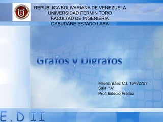 REPUBLICA BOLIVARIANA DE VENEZUELA
     UNIVERSIDAD FERMIN TORO
      FACULTAD DE INGENIERIA
      CABUDARE ESTADO LARA




                       Milena Báez C.I. 16482757
                       Saia “A”
                       Prof: Edecio Freitez
 