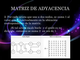 MATRIZ DE ADYACENCIA
2. Por cada arista que une a dos nodos, se suma 1 al
valor que hay actualmente en la ubicación
correspondiente de la matriz.
-Si tal arista es un bucle y el grafo es no
dirigido , entonces se suma 2 en vez de 1.

 