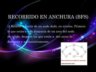 RECORRIDO EN ANCHURA (BFS)
 Recorre a partir de un nodo dado, en niveles. Primero
lo que están a una distancia de un arco del nodo
de salida, después los que están a dos arcos de

distancia y así sucesivamente.

 