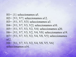H1= {1} seleccionamos a5.
H2= {V1, V7} seleccionamos a12.
H3= {V1, V7, V3} seleccionamos a3.
H4= {V1, V7, V3, V2} seleccionamos a10.
H5= {V1, V7, V3, V2, V4} seleccionamos a20.
H6= {V1, V7, V3, V2, V4, V8} seleccionamos a19.
H7= {V1, V7, V3, V2, V4, V8, V5} seleccionamos
a12.
H8= {V1, V7, V3, V2, V4, V8, V5, V6}
seleccionamos a14.
 