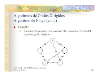 UCR-ECCI CI-1204 Matemáticas Discretas
Teoría de Grafos
Algoritmos de Grafos Dirigidos –
Algoritmo de Floyd (cont.)
 Ejemplo:
 Encontrar los caminos más cortos entre todos los vértices del
siguiente grafo dirigido.
76
 