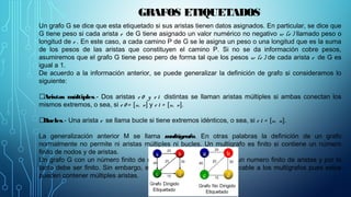 GRAFOS ETIQUETADOS
Un grafo G se dice que esta etiquetado si sus aristas tienen datos asignados. En particular, se dice que
G tiene peso si cada arista e de G tiene asignado un valor numérico no negativo w (e ) llamado peso o
longitud de e . En este caso, a cada camino P de G se le asigna un peso o una longitud que es la suma
de los pesos de las aristas que constituyen el camino P. Si no se da información cobre pesos,
asumiremos que el grafo G tiene peso pero de forma tal que los pesos w (e ) de cada arista e de G es
igual a 1.
De acuerdo a la información anterior, se puede generalizar la definición de grafo si consideramos lo
siguiente:
Aristas múltiples.- Dos aristas e 0 y e 1 distintas se llaman aristas múltiples si ambas conectan los
mismos extremos, o sea, si e 0 = [u, v] y e 1 = [u, v].
Bucles.- Una arista e se llama bucle si tiene extremos idénticos, o sea, si e 1 = [u, u].
La generalización anterior M se llama multígrafo. En otras palabras la definición de un grafo
normalmente no permite ni aristas múltiples ni bucles. Un multígrafo es finito si contiene un número
finito de nodos y de aristas.
Un grafo G con un número finito de nodos debe automáticamente un numero finito de aristas y por lo
tanto debe ser finito. Sin embargo, esto no es necesariamente aplicable a los multígrafos pues estos
pueden contener múltiples aristas.
 