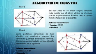 ALGORITMO DE DIJKSTRA
Paso 3
En este paso no se añade ningún candidato
más puesto que el último vértice es el mismo
que en el paso anterior. En este caso el camino
mínimo hallado es el siguiente:
Soluciónmomentánea:
•Camino: ADCB
•Distancia:11
Paso 4
Como podemos comprobar, se han
añadido dos candidatos nuevos, los
vértices f y g, ambos a través del vértice b.
El mínimo camino hallado en todo el grafo
hasta ahora es el siguiente:
Soluciónmomentánea:
•Camino: ADCBF
•Distancia:15
 