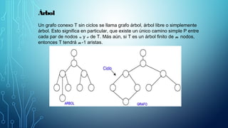 Árbol
Un grafo conexo T sin ciclos se llama grafo árbol, árbol libre o simplemente
árbol. Esto significa en particular, que existe un único camino simple P entre
cada par de nodos u y v de T. Más aún, si T es un árbol finito de m nodos,
entonces T tendrá m -1 aristas.
 