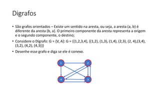 Digrafos
• São grafos orientados – Existe um sentido na aresta, ou seja, a aresta (a, b) é
diferente da aresta (b, a). O primeiro componente da aresta representa a origem
e o segundo componente, o destino;
• Considere o Dígrafo: G = {V, A}: G = {{1,2,3,4}, {(1,2), (1,3), (1,4), (2,3), (2, 4),(3,4),
(3,2), (4,2), (4,3)}}
• Desenhe esse grafo e diga se ele é conexo.
1
3
2
4
 