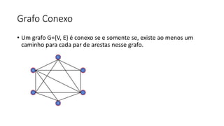 Grafo Conexo
• Um grafo G={V, E} é conexo se e somente se, existe ao menos um
caminho para cada par de arestas nesse grafo.
 