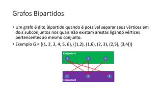 Grafos Bipartidos
• Um grafo é dito Bipartido quando é possível separar seus vértices em
dois subconjuntos nos quais não existam arestas ligando vértices
pertencentes ao mesmo conjunto.
• Exemplo G = {{1, 2, 3, 4, 5, 6}, {(1,2), (1,6), (2, 3), (2,5), (3,4)}}
 