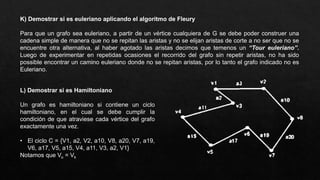 K) Demostrar si es euleriano aplicando el algoritmo de Fleury
Para que un grafo sea euleriano, a partir de un vértice cualquiera de G se debe poder construer una
cadena simple de manera que no se repitan las aristas y no se elijan aristas de corte a no ser que no se
encuentre otra alternativa, al haber agotado las aristas decimos que temenos un “Tour euleriano”.
Luego de experimentar en repetidas ocasiones el recorrido del grafo sin repetir aristas, no ha sido
possible encontrar un camino euleriano donde no se repitan aristas, por lo tanto el grafo indicado no es
Euleriano.
L) Demostrar si es Hamiltoniano
Un grafo es hamiltoniano si contiene un ciclo
hamiltoniano, en el cual se debe cumplir la
condición de que atraviese cada vértice del grafo
exactamente una vez.
• El ciclo C = {V1, a2, V2, a10, V8, a20, V7, a19,
V6, a17, V5, a15, V4, a11, V3, a2, V1}
Notamos que Vo = Vk
 