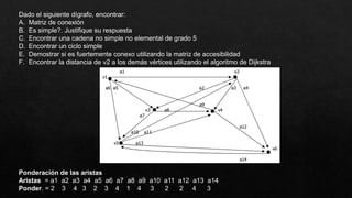 Dado el siguiente dígrafo, encontrar:
A. Matriz de conexión
B. Es simple?. Justifique su respuesta
C. Encontrar una cadena no simple no elemental de grado 5
D. Encontrar un ciclo simple
E. Demostrar si es fuertemente conexo utilizando la matriz de accesibilidad
F. Encontrar la distancia de v2 a los demás vértices utilizando el algoritmo de Dijkstra
Ponderación de las aristas
Aristas = a1 a2 a3 a4 a5 a6 a7 a8 a9 a10 a11 a12 a13 a14
Ponder. = 2 3 4 3 2 3 4 1 4 3 2 2 4 3
 
