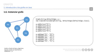 Grafo Java GRAFOS-teoria-y-ejercicios-resueltos.pptx