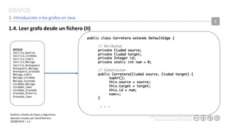 Grafo Java GRAFOS-teoria-y-ejercicios-resueltos.pptx