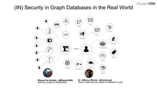(IN) Security in Graph Databases in the Real World
Dr. Alfonso Muñoz - @mindcrypt
Senior Cybersecurity Expert & Research Lead
Miguel Hernández - @MiguelHzBz
Security analyst & Researcher
 