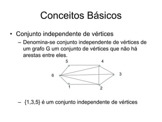 Conceitos Básicos
• Conjunto independente de vértices
– Denomina-se conjunto independente de vértices de
um grafo G um conjunto de vértices que não há
arestas entre eles.
– {1,3,5} é um conjunto independente de vértices
1 2
3
4
5
6
 
