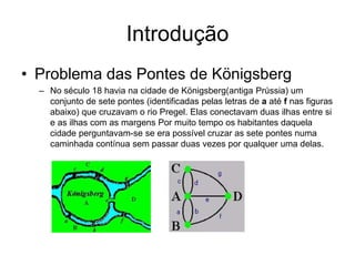 Introdução
• Problema das Pontes de Königsberg
– No século 18 havia na cidade de Königsberg(antiga Prússia) um
conjunto de sete pontes (identificadas pelas letras de a até f nas figuras
abaixo) que cruzavam o rio Pregel. Elas conectavam duas ilhas entre si
e as ilhas com as margens Por muito tempo os habitantes daquela
cidade perguntavam-se se era possível cruzar as sete pontes numa
caminhada contínua sem passar duas vezes por qualquer uma delas.
 