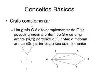 Conceitos Básicos
• Grafo complementar
_
– Um grafo G é dito complementar de G se
possuir a mesma ordem de G e se uma
aresta (vi,vj) pertence a G, então a mesma
aresta não pertence ao seu complementar
1 2
3
4
5
6
 