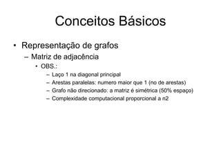 Conceitos Básicos
• Representação de grafos
– Matriz de adjacência
• OBS.:
– Laço 1 na diagonal principal
– Arestas paralelas: numero maior que 1 (no de arestas)
– Grafo não direcionado: a matriz é simétrica (50% espaço)
– Complexidade computacional proporcional a n2
 