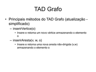 TAD Grafo
• Principais métodos do TAD Grafo (atualização -
simplificado)
– inserirVertice(o)
• Insere e retorna um novo vértice armazenando o elemento
o
– inserirAresta(v, w, o)
• Insere e retorna uma nova aresta não-dirigida (v,w)
armazenando o elemento o
 