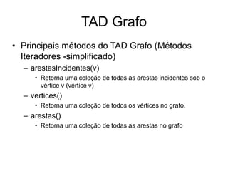 TAD Grafo
• Principais métodos do TAD Grafo (Métodos
Iteradores -simplificado)
– arestasIncidentes(v)
• Retorna uma coleção de todas as arestas incidentes sob o
vértice v (vértice v)
– vertices()
• Retorna uma coleção de todos os vértices no grafo.
– arestas()
• Retorna uma coleção de todas as arestas no grafo
 