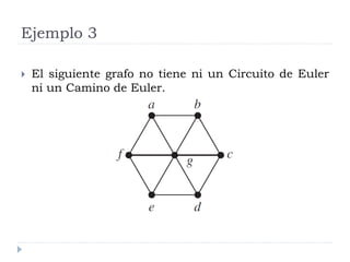 Ejemplo 3
 El siguiente grafo no tiene ni un Circuito de Euler
ni un Camino de Euler.
 