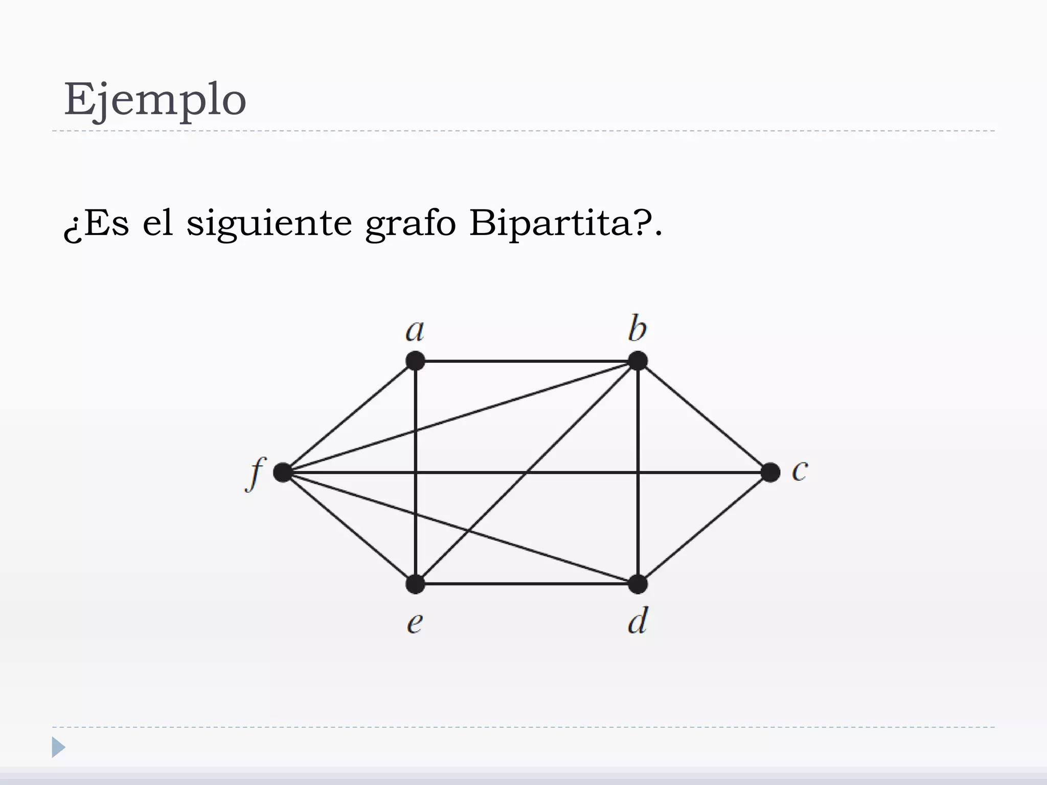 Ejemplo
¿Es el siguiente grafo Bipartita?.
 