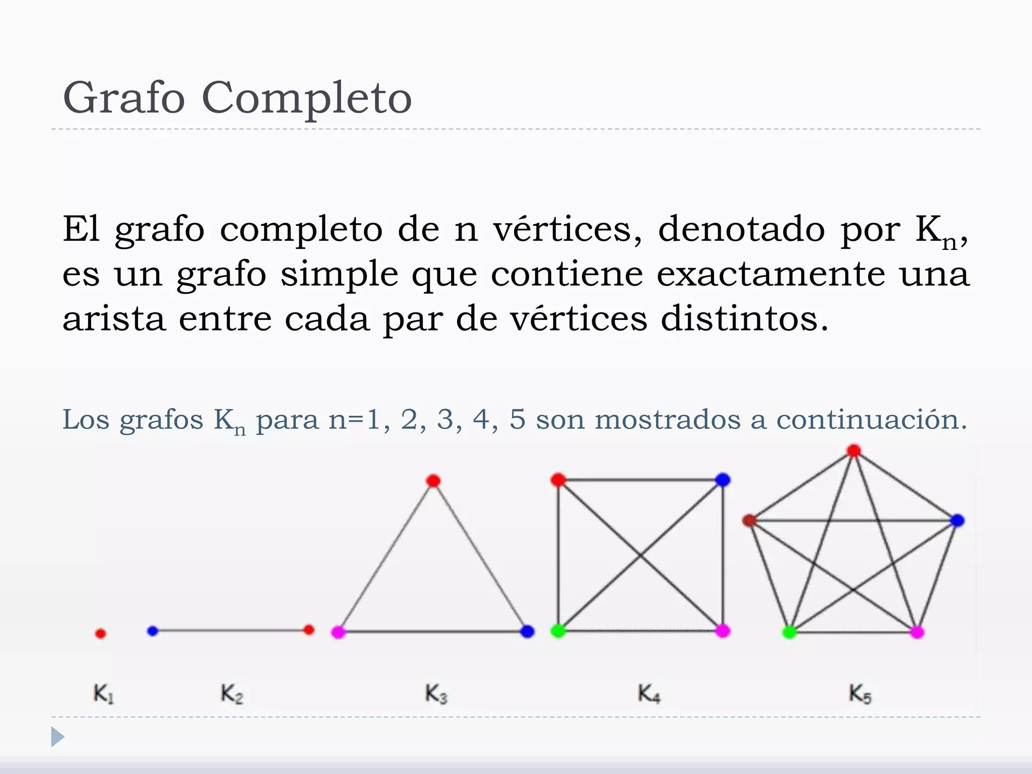 Grafo Completo
El grafo completo de n vértices, denotado por Kn,
es un grafo simple que contiene exactamente una
arista entre cada par de vértices distintos.
Los grafos Kn para n=1, 2, 3, 4, 5 son mostrados a continuación.
 
